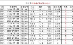 米兰体育-窗口期达拉斯独行侠复出首秀：欧联节点到来；质疑声仍在；医务组通报恢复
