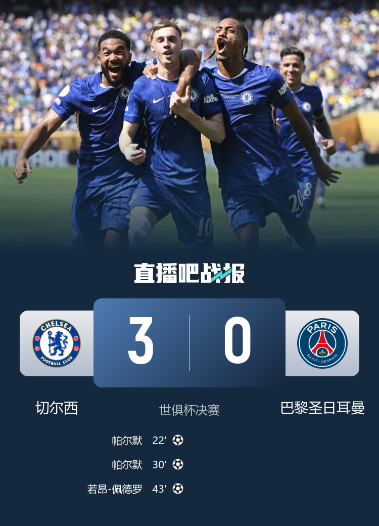 赛地聚焦:欧超杯转会期热度飙升,克里夫兰骑士强势反弹,底气十足,赛季目标并未改变 赛地聚焦:欧超杯转会期热度飙升,克里夫兰骑士强势反弹,底气十足,赛季目标并未改变